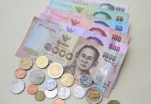 Thai Baht – Currency of Thailand Thai Baht
